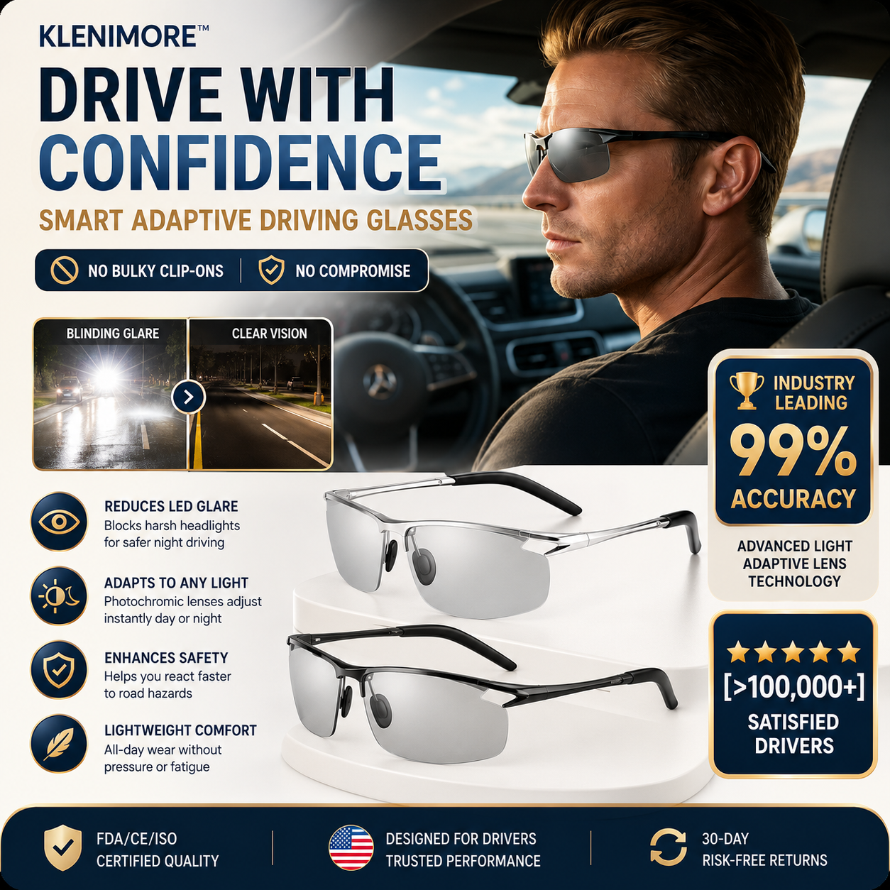 PhotochromicSunglasseswith Anti-glarePolarized Lens
