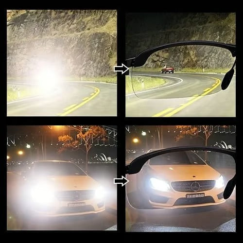 PhotochromicSunglasseswith Anti-glarePolarized Lens